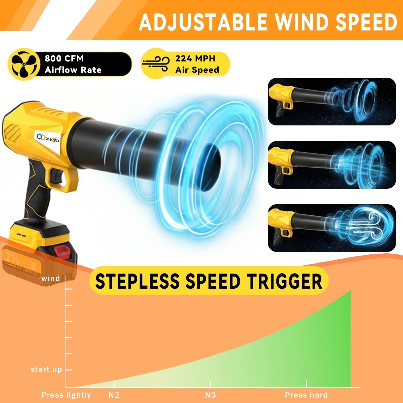 Cordless Leaf Blower