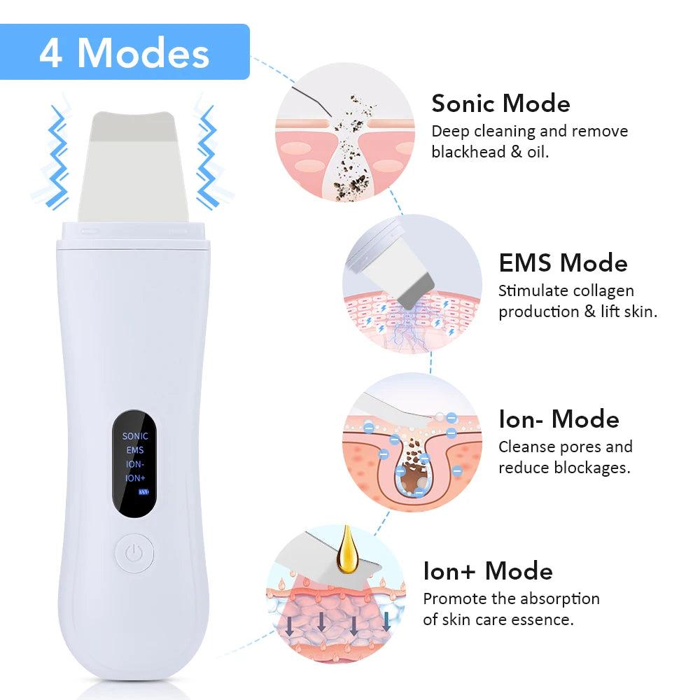 Beautae Sonic Glow Scrubber